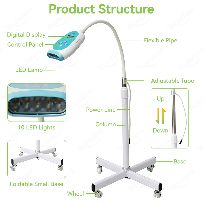 Appareil de blanchiment dentai - Teeth Whitening With Led Light avis et prix