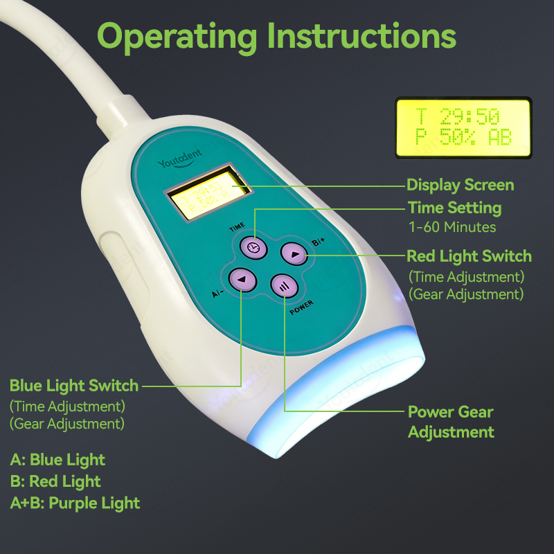 Appareil de blanchiment dentai - Teeth Whitening With Led Light avis et prix
